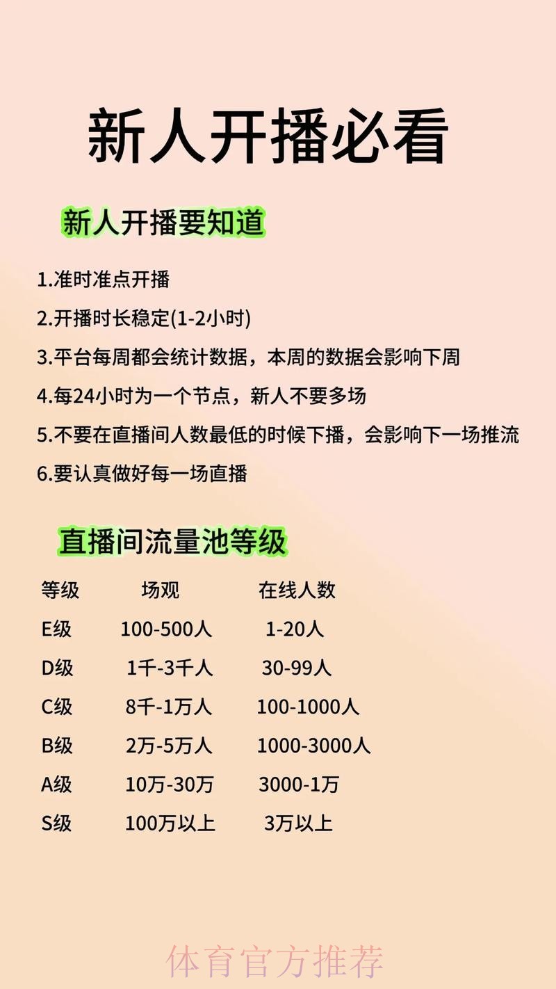 揭秘世界杯直播注册的热门趋势与技巧 揭秘世界杯直播注册的热门趋势与技巧